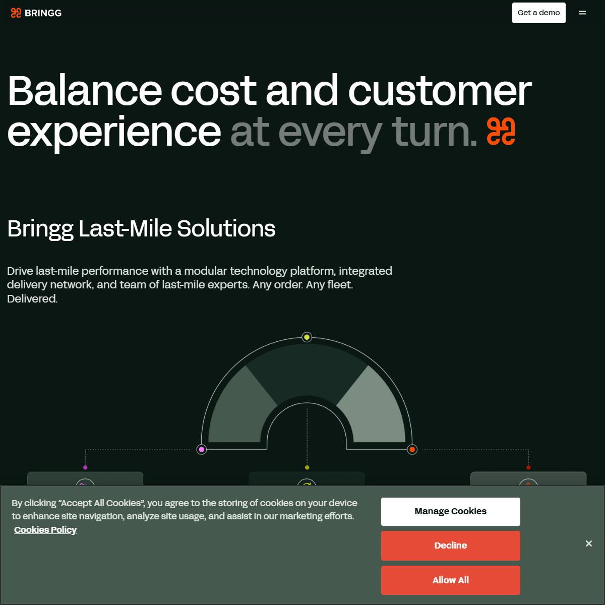 Bringg - customer support Tool Screenshot