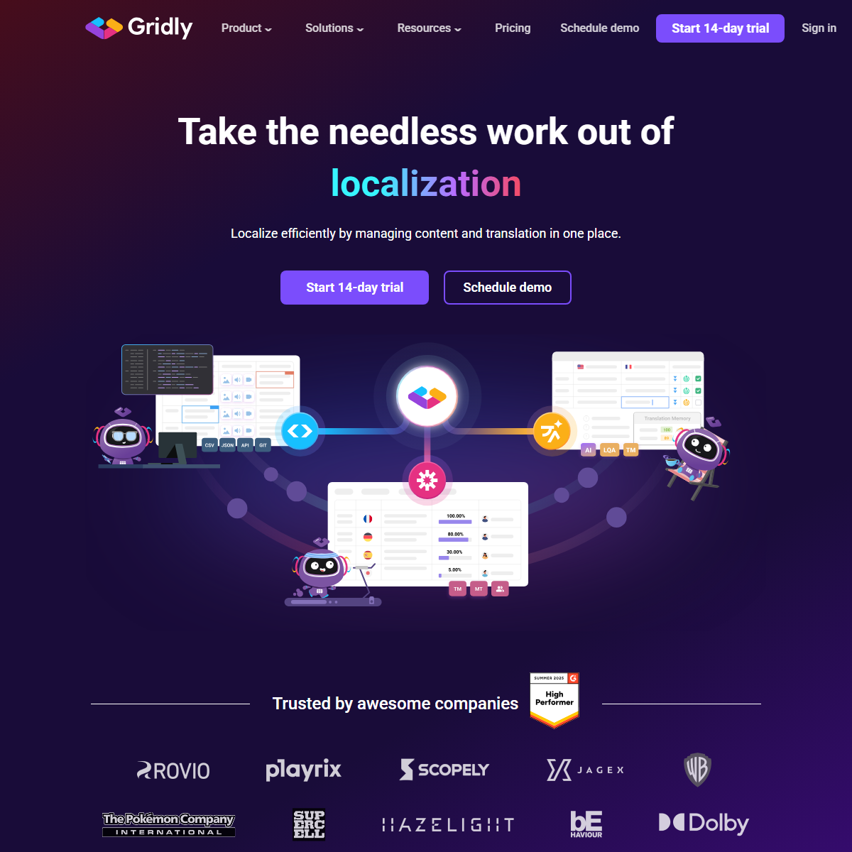 Gridly - project management Tool Screenshot