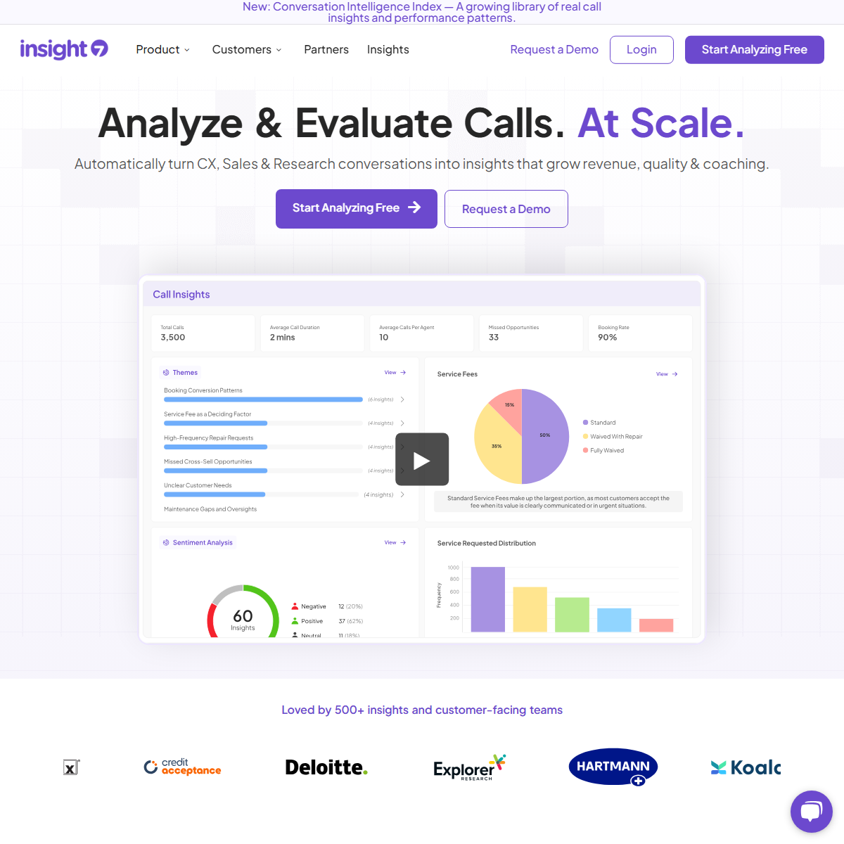 Insight7 - marketing Tool Screenshot