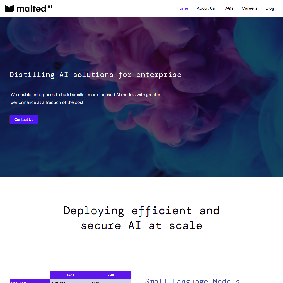 Malted AI - AI chatbots Tool Screenshot