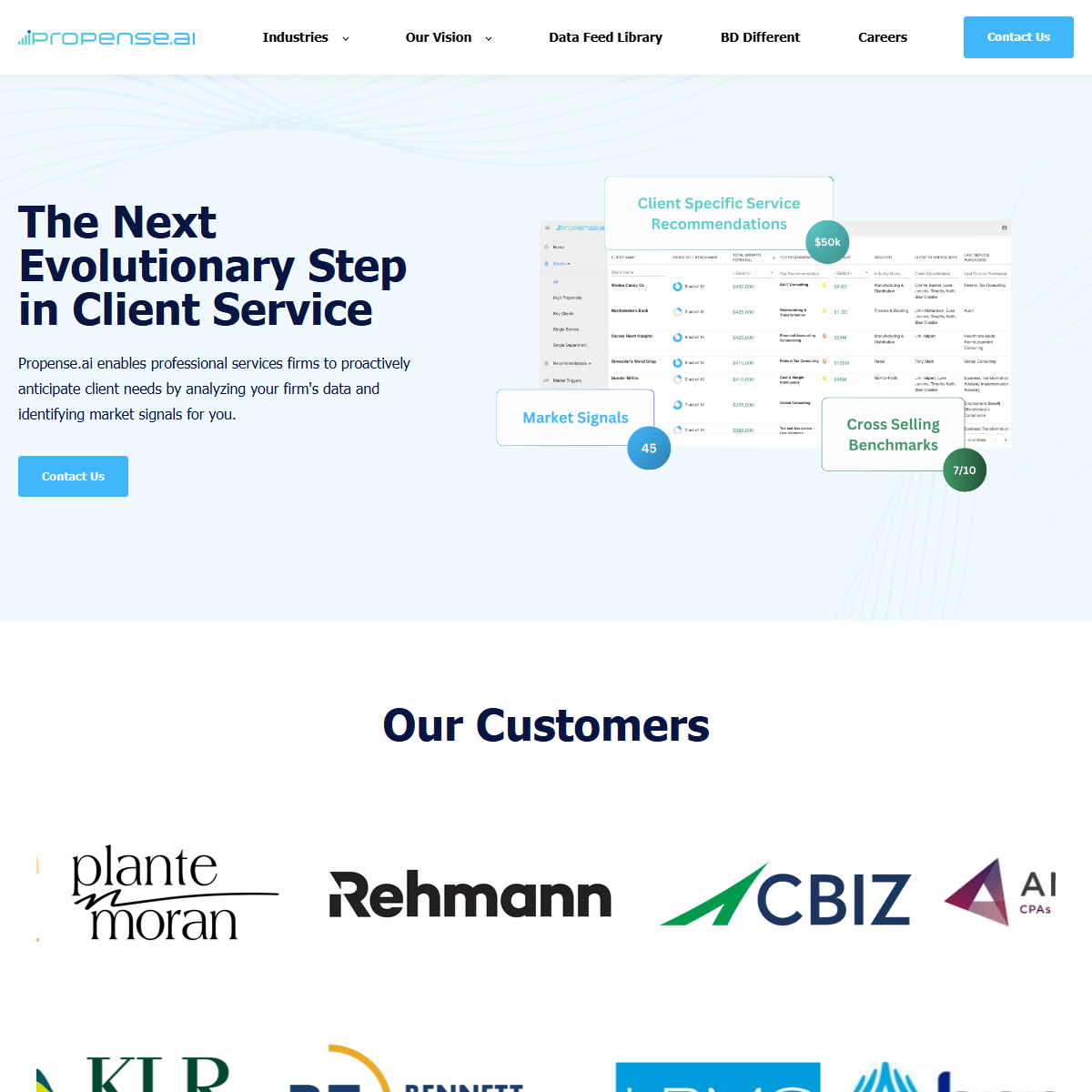 Propense.ai - marketing Tool Screenshot