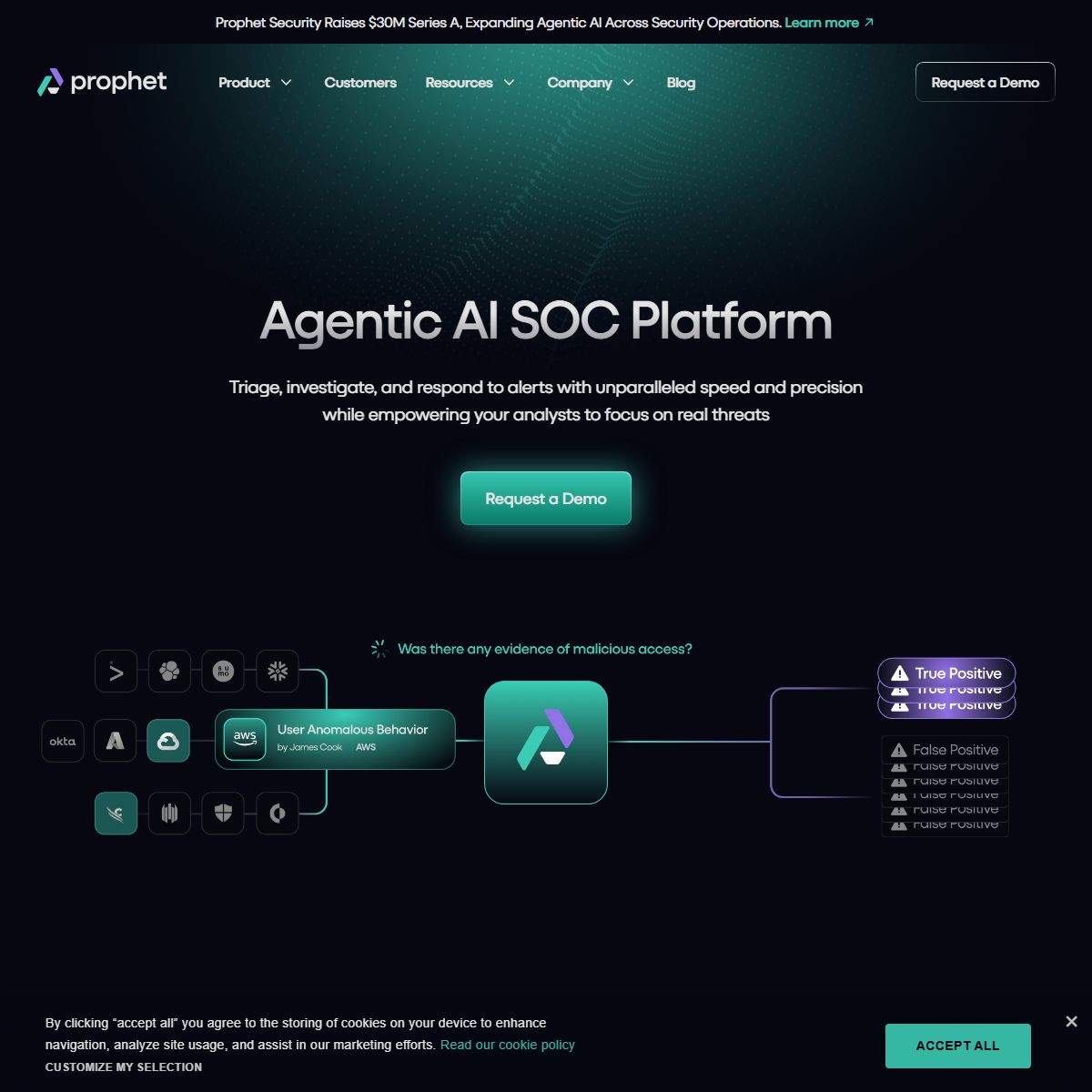 Prophet Security - AI agents Tool