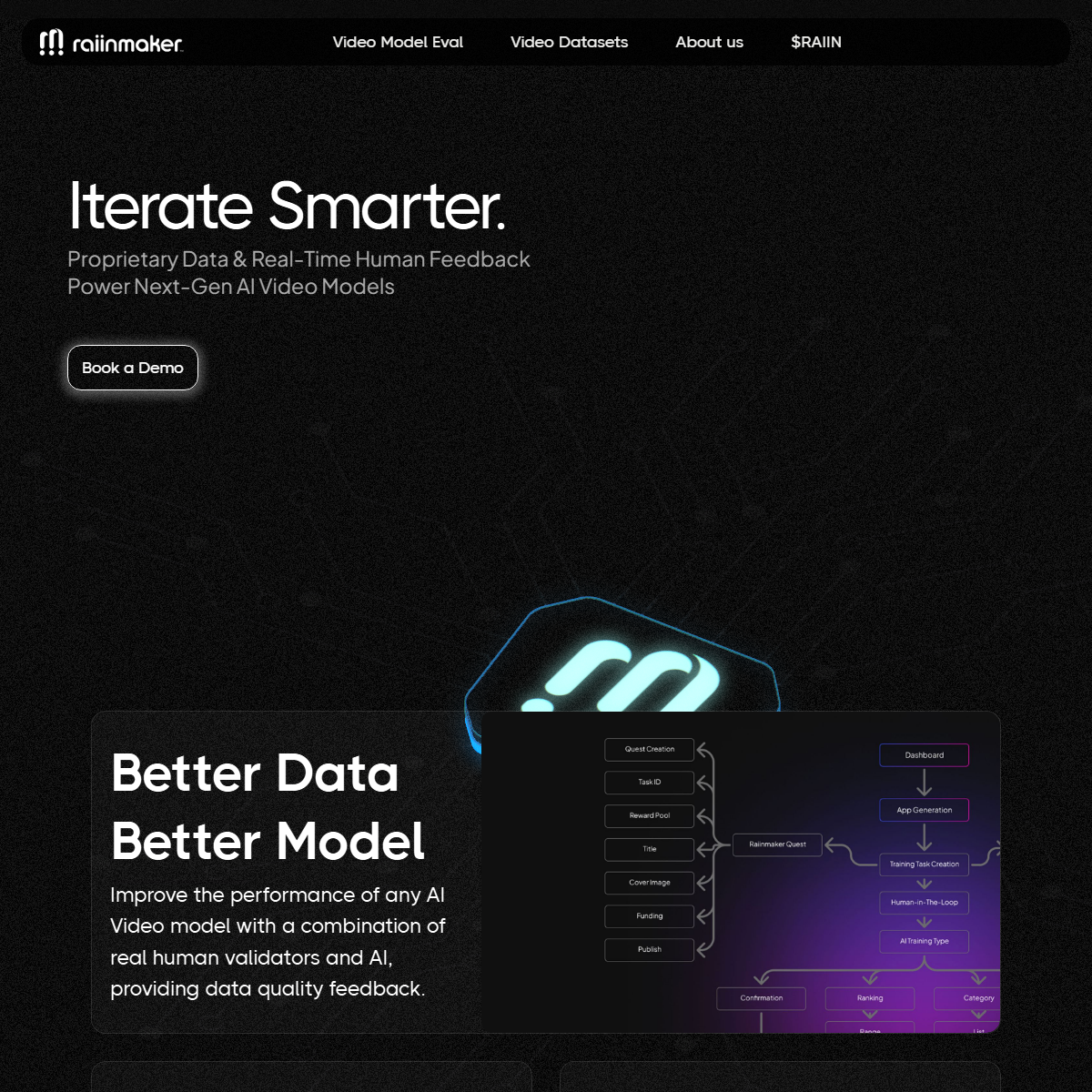 Raiinmaker - AI agents Tool Screenshot