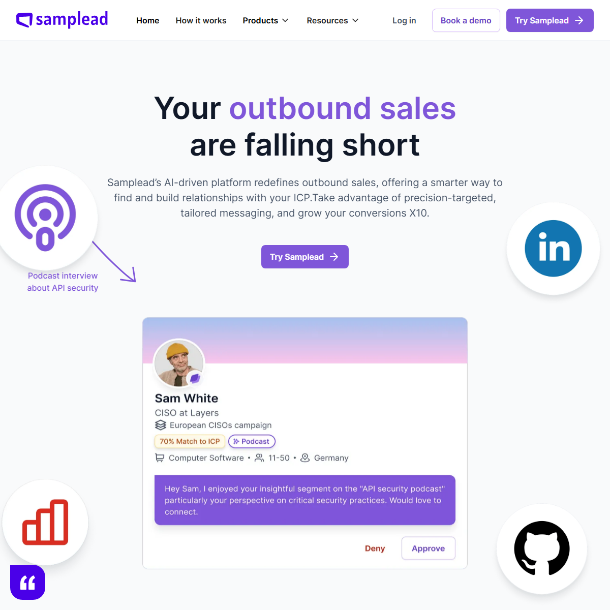 SampleAd - sales assistant Tool