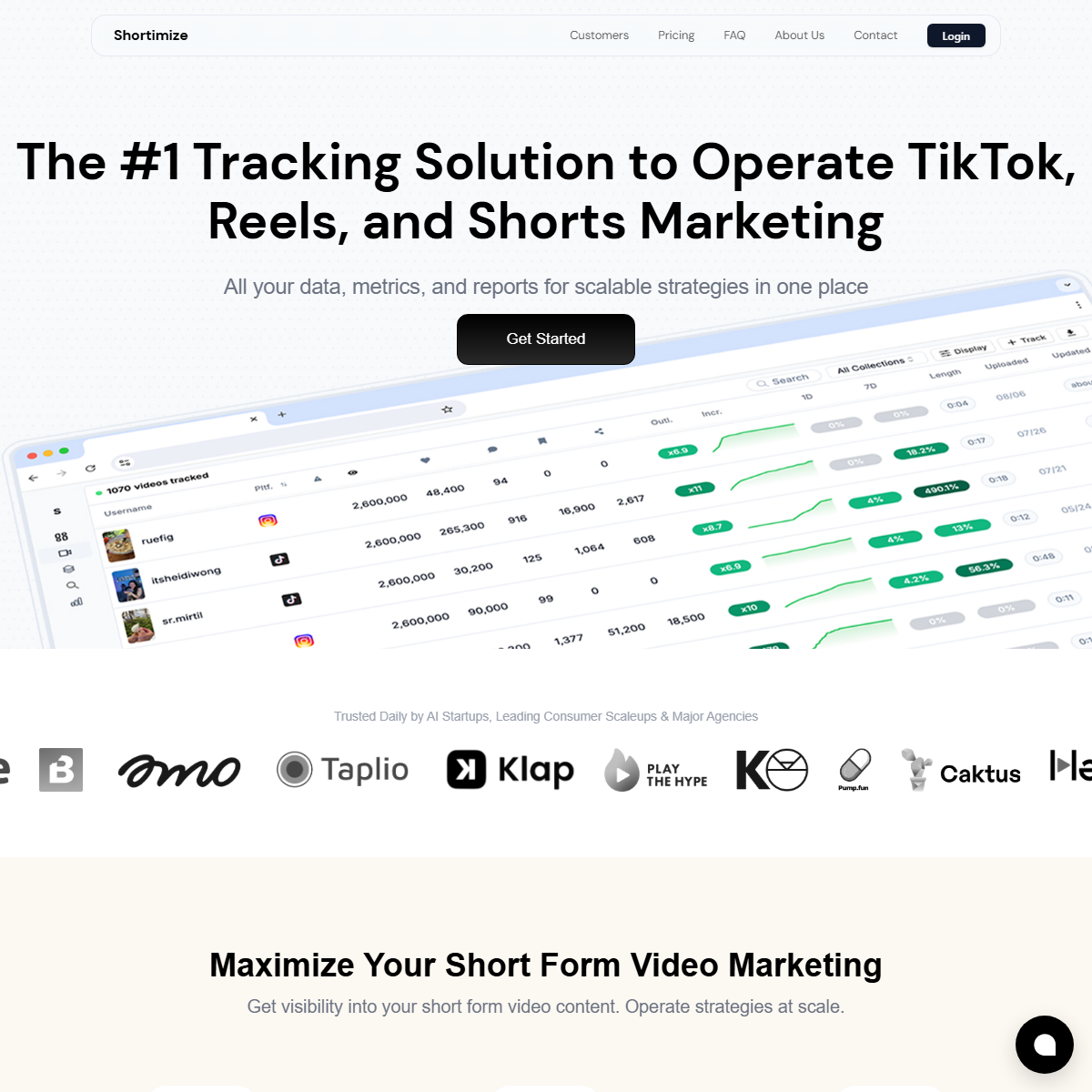 Shortimize - marketing Tool Screenshot