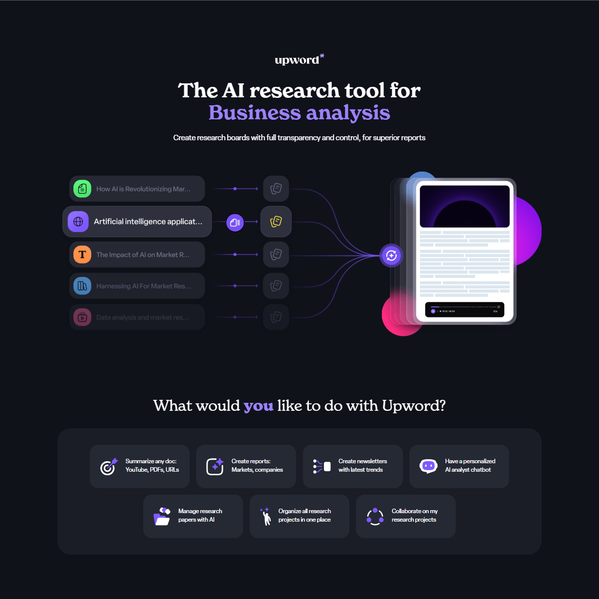 Upword - summarizer Tool