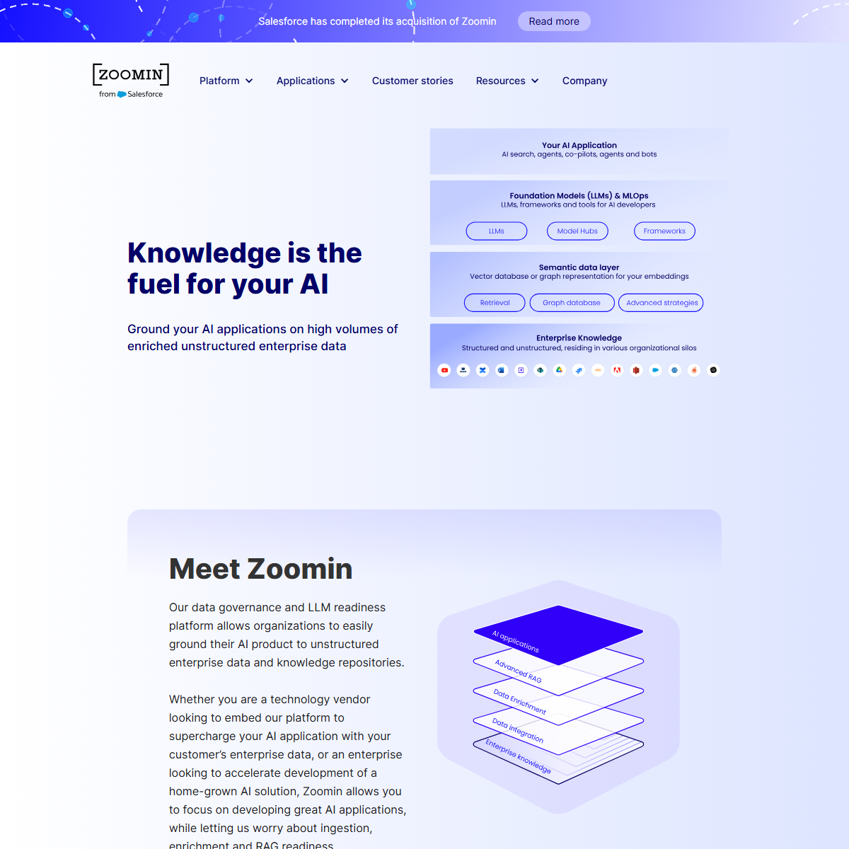 ZoomInSoftware - customer support Tool Screenshot
